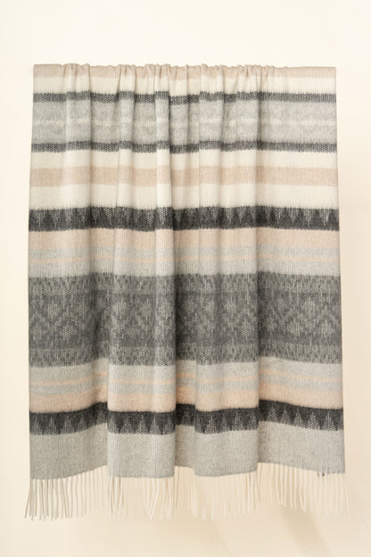 Cherokee Throw - Juniper